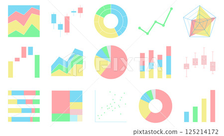 Colorful graph icon set: pie chart, stacked bar graph, radar chart, candlestick chart, box plot 125214172