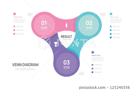 Venn diagram infographic geometric chart template for business start up presentation 3 steps. Venn diagram infographic geometric chart template for business start up presentation 3 steps. 125240356