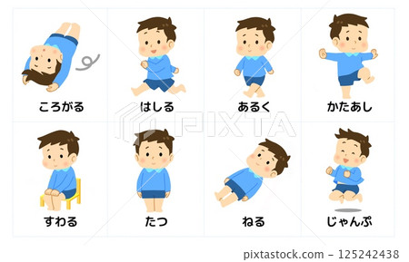 Developmental Disabilities Visual Support Picture Cards 4 - Basic Movements Developmental Disabilities Visual Support Picture Cards 4 - Basic Movements 125242438