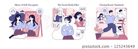 Beauty Psychology set. Exploring influences on self-perception, social media's impact, and the chase of beauty standards in modern society. Vector illustration. 125243649