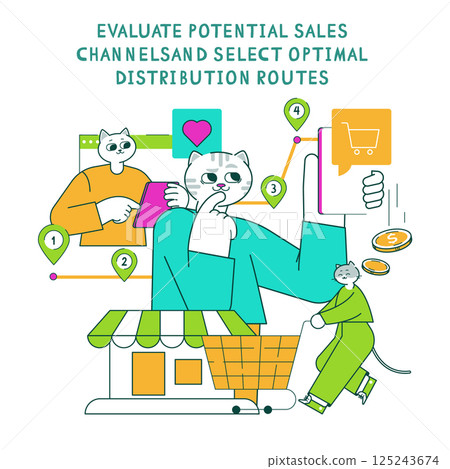 Product marketing strategy with a cat theme discussing the evaluation of sales channels and distribution routes. Engaging visuals depict analysis and decision-making for effective marketing. Vector Product marketing strategy with a cat theme discussing the evaluation of sales channels and distribution routes. Engaging visuals depict analysis and decision-making for effective marketing. Vector 125243674