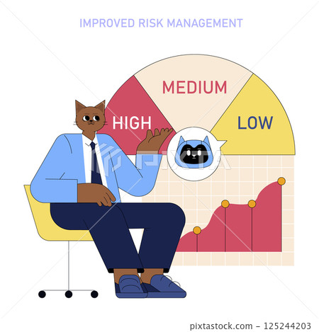 AI integration enhances business risk management through analytical insights, addressing risk factors effectively. Key focus includes high, medium, and low risk insights for informed decision-making AI integration enhances business risk management through analytical insights, addressing risk factors effectively. Key focus includes high, medium, and low risk insights for informed decision-making 125244203