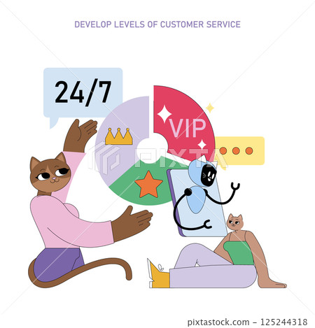 Explore customer service enhancement through various levels of support. Illustrate the commitment to availability, engagement, and VIP treatment in a fun and relatable manner. Vector illustration. Explore customer service enhancement through various levels of support. Illustrate the commitment to availability, engagement, and VIP treatment in a fun and relatable manner. Vector illustration. 125244318