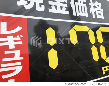 Gasoline Price Sign (1) Gasoline Price Sign (1) 125246294