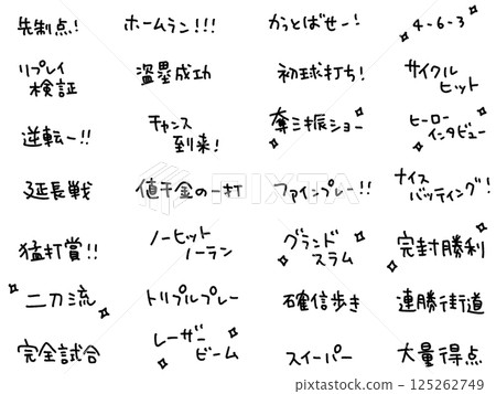 角色設定中散佈著棒球術語,雙向比賽,本壘打,大力擊球 角色設定中散佈著棒球術語,雙向比賽,本壘打,大力擊球 125262749