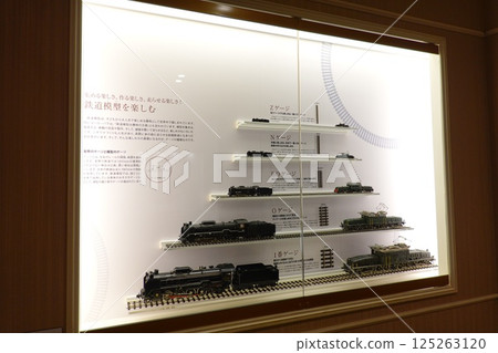 哈拉模型鐵路博物館 哈拉模型鐵路博物館 125263120