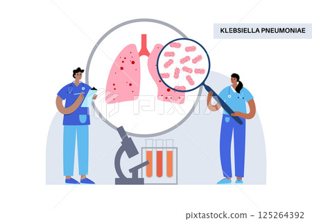Klebsiella pneumoniae poster Klebsiella pneumoniae poster 125264392