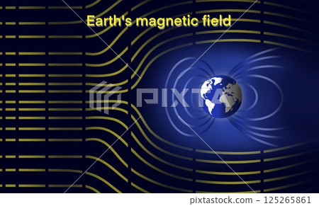 astronomy and cosmology, Earth Magnetosphere, magnetosphere is that area of space, around a planet, that is controlled by the planet's magnetic field, Solar Radiation Storm, Space Weather 125265861