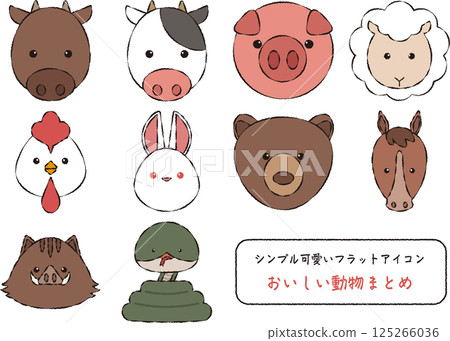 美味動物總結(附線圖) 美味動物總結(附線圖) 125266036
