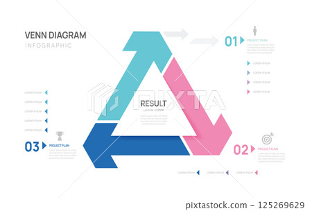 Venn diagram infographic arrow geometric chart template for business start up presentation vector illustration. 125269629