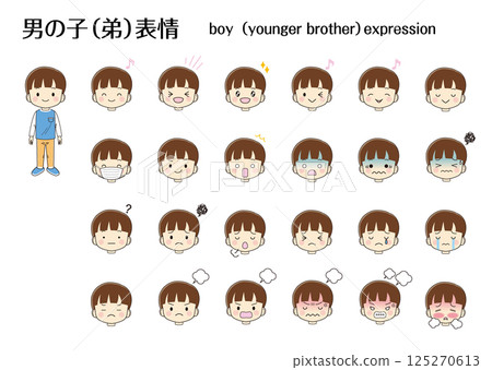 Boy's facial expression set Boy's facial expression set 125270613