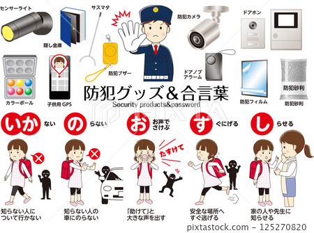 預防犯罪用品插圖集 125270820