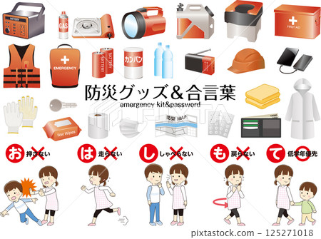Illustration set of disaster prevention goods Illustration set of disaster prevention goods 125271018