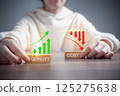 Quality increase and cost optimization for products or services to improve efficiency and profit. quality control growth graph and cost reduction. 125275638