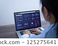Website admins using SEO tools to get their websites ranked in top search rankings in search engine. AI assistants, user analytics, content creation, and search algorithm improvements. 125275641