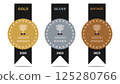 Competition Awards Showcasing Gold, Silver, and Bronze Honors for 2025 Achievements 125280766
