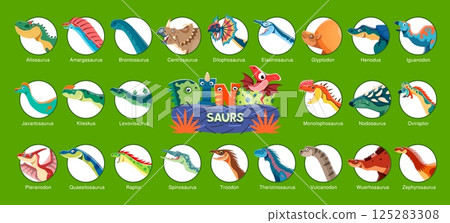 Cartoon prehistoric dinosaurs infographics. Vector set of colorful dino icons labeled with names. Round paleontology avatars or emblems showcasing variety of species in a playful and educational style 125283308