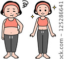 Fat and slim women 125286641