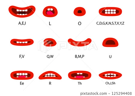 Set of Character Lip-Sync. Lip-Sync - Mouth reference. Set the provisions of the mouth when pronouncing the different sounds 125294408