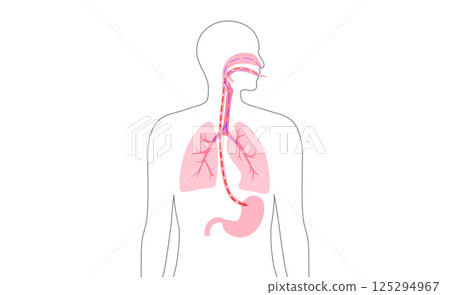 Consumption system poster Consumption system poster 125294967
