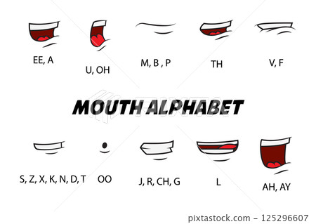 Mouth alphabet. Character mouth lip sync. Design element for character voice animation, motion design. Vector illustration. Mouth alphabet. Character mouth lip sync. Design element for character voice animation, motion design. Vector illustration. 125296607