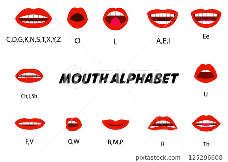 Mouth alphabet. Character mouth lip sync. Design element for character voice animation, motion design. Vector illustration. Mouth alphabet. Character mouth lip sync. Design element for character voice animation, motion design. Vector illustration. 125296608