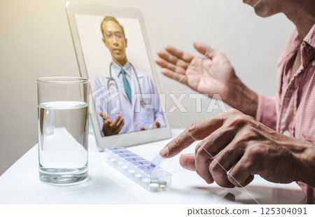 Telehealth Consultation for Medication Management 125304091
