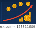 A visual representation of significant growth in the cryptocurrency market, highlighting Bitcoin, Ethereum, and Binance Coin as primary coins. An upward trend is depicted with a bold red line 125311689