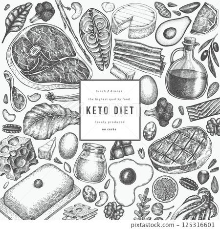 Keto Diet Design Template. Vector Hand Drawn Healthy Food Banner. Vintage Style Ketogenic Menu Illustration. 125316601