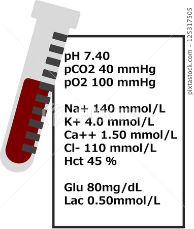 血氣圖形素材插圖 125317505