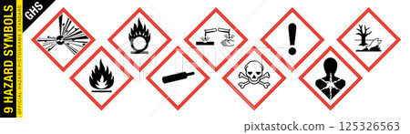 GHS Pictograms for Hazard Communication GHS Pictograms for Hazard Communication 125326563