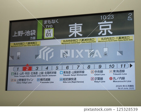 山手線列車內的資訊顯示：即將抵達“東京” 125328539