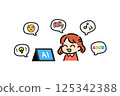 Children tablet learning study education learning 125342388