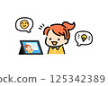 Children tablet learning study education learning 125342389