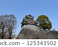 Unknown for Kumamoto Castle Unknown for Kumamoto Castle 125343502