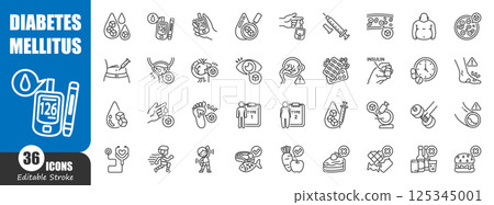 Diabetes Mellitus . Medical outline icon . Editable stroke . Vector . 125345001