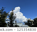 Sky  125354830