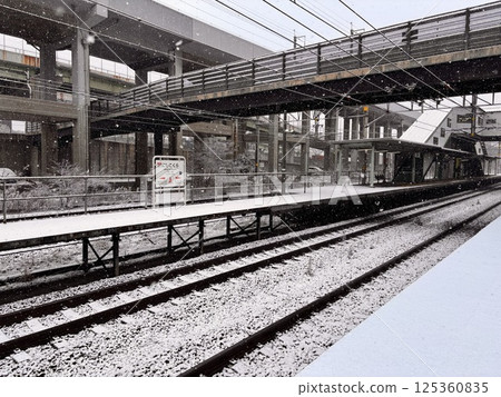 The changing scenery of the railway The changing scenery of the railway 125360835