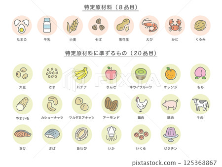 Food allergen labeling icon set_28 items_color (Japanese) Food allergen labeling icon set_28 items_color (Japanese) 125368867