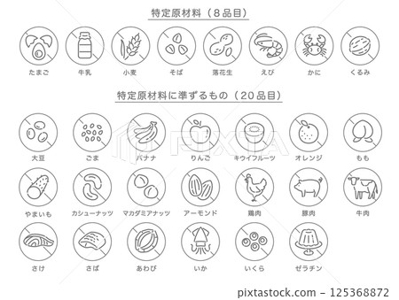 Food allergen labeling icon set_28 items_grayscale + prohibition mark (Japanese) 125368872