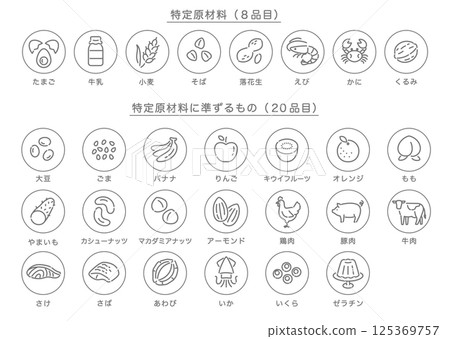 Food allergen labeling icon set_28 items_grayscale (Japanese) Food allergen labeling icon set_28 items_grayscale (Japanese) 125369757