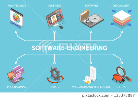 3D Isometric Flat Vector Illustration of Software Engineering Banner, Effective Work Tool 125375897