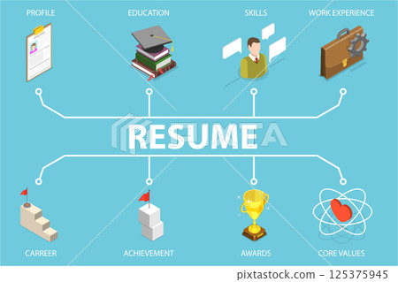 3D Isometric Flat Vector Illustration of Resume Concept, Hiring and Recruitment 3D Isometric Flat Vector Illustration of Resume Concept, Hiring and Recruitment 125375945
