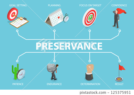 3D Isometric Flat Vector Illustration of Preservance Banner, Goal Achievement 125375951