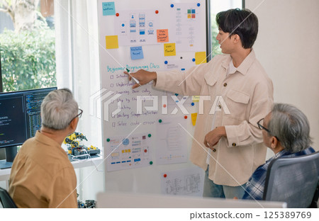 senior programmer bootcamlp,Asian young instructor guides senior learners through a programming on whiteboard, highlighting algorithm thinking and simple code exercises 125389769