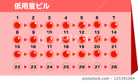 21片低劑量藥片 125391084