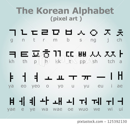 8-bit pixel korean alphabet. Modern stylish fonts or letters types for titles or titles such as posters, layout design, games, websites or print. 8-bit pixel korean alphabet. Modern stylish fonts or letters types for titles or titles such as posters, layout design, games, websites or print. 125392130