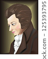 Mozart portrait by Lange - a rendering 125393795