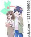 A couple considering relocating (Ibaraki) 125396609