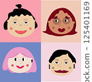 Vector set of four different women faces 125401169